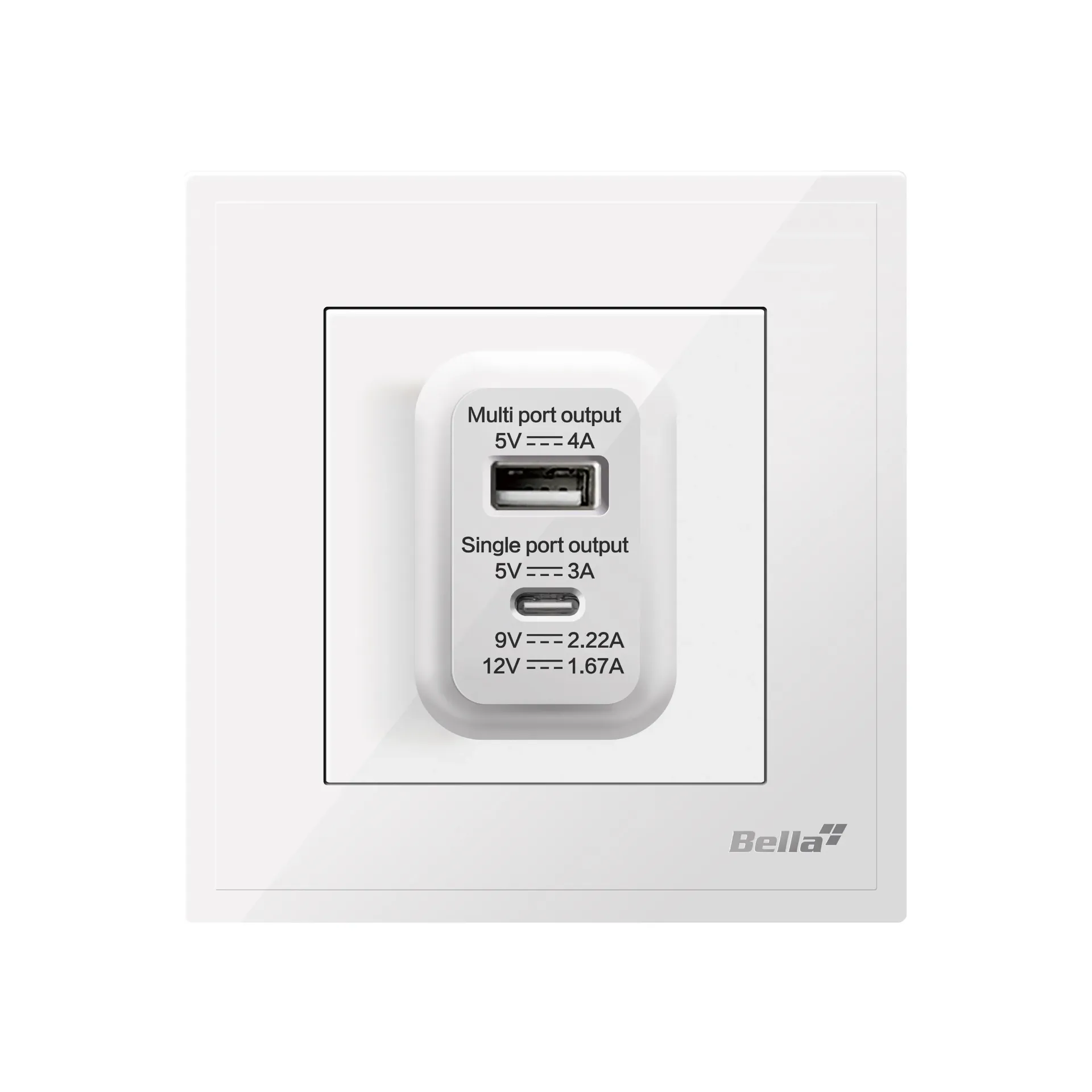 Dynamo 20W Type A+C USB Charger